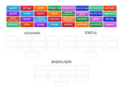 kpss yks kayaçlar ve mineraller 