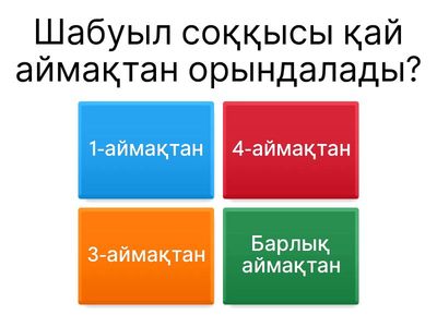 Волейбол техникасы