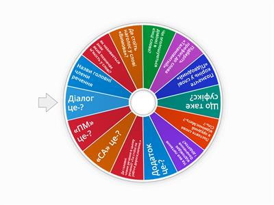 укр мова 5-а 