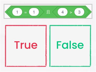 福科國中資訊科技邏輯運算挑戰