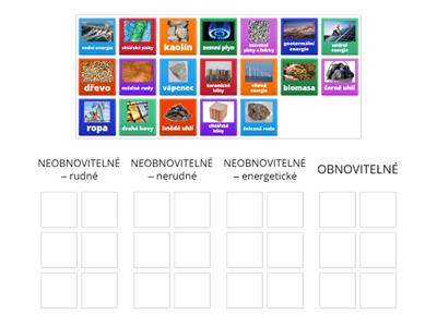 Z-8 EVROPA (nerostné suroviny a zdroje energie)