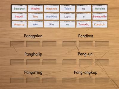 Bahagi ng Pananalita