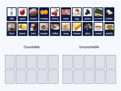 Countable/uncountable