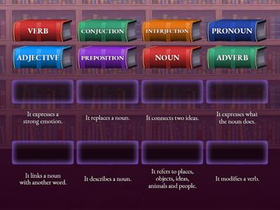 Word Classes - 6th Grade 