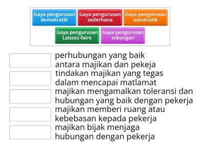  BAB 2: FAKTOR PERUBAHAN PERSEKITARAN PERNIAGAAN (GAYA PENGURUSAN)