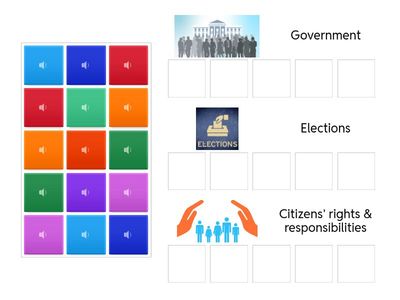 Categorizing information