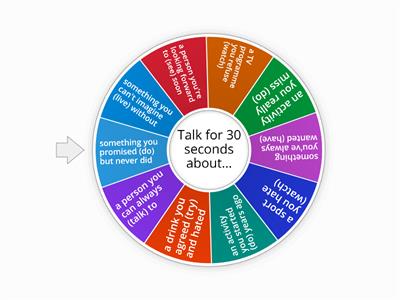 Speaking: Verb patterns 2 (Level intermediate plus 7B)