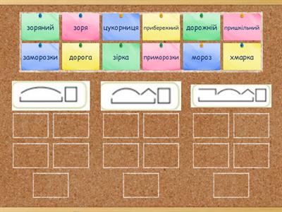 Розподіли слова за будовою