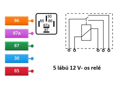 5 lábú relé