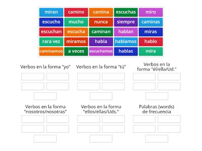 Frequency/-ar verbs    Español 2