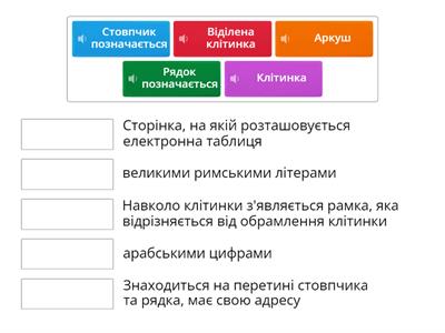 Об'єкти електронних таблиць