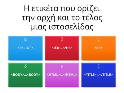 Οι ετικέτες στην HTML