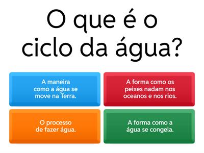 Paxi - O Ciclo da Água