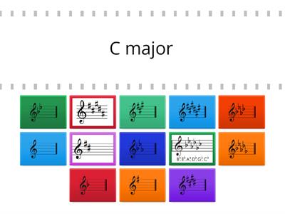  Key Signatures Grade 5
