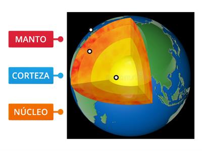 CAPAS DE LA TIERRA