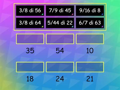 La frazione di un numero