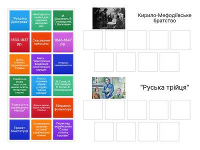 КМБ та "Руська Трійця"