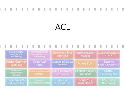 Network+ N10-009 Acronyms A-C