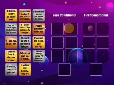 Zero and First Conditional