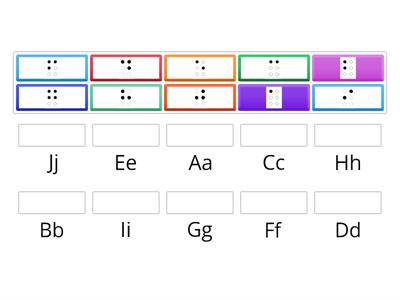 Do You Know Your Letters in Braille?