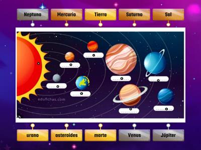 Sistema Solar PM