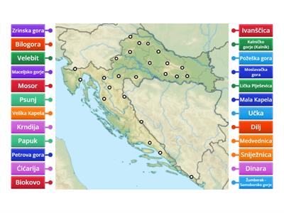 Uzvišenja Hrvatske