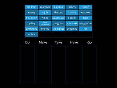 Collocations