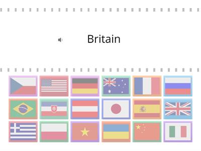 Project 1 Unit 2A Countries
