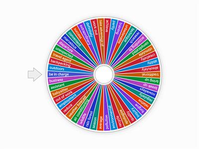 Spelling High School