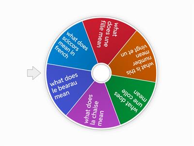 french spin the wheel sub  to my channel footyeditzz-3g2 