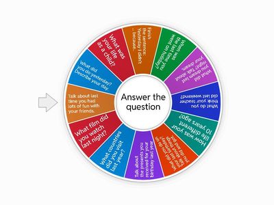 Past Simple Tense (regular and Irregular verbs)