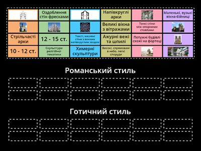 Архітектура Середньовіччя