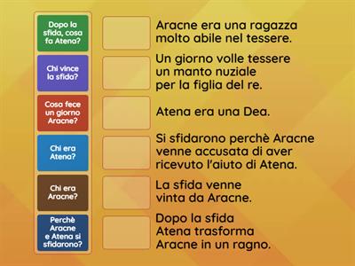 Domande a risposta aperta studente con DSA