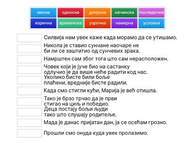 Типови зависних реченица, 1. део