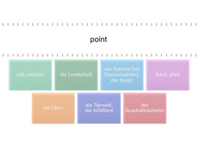 Orange Line 1 - Unit 1 - Was passt? 1