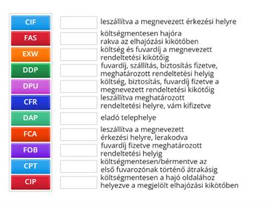 Incoterms 2020