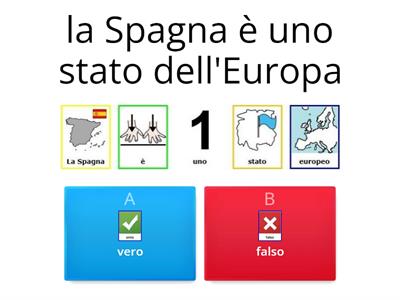 Quanto ne sai sulla Spagna?