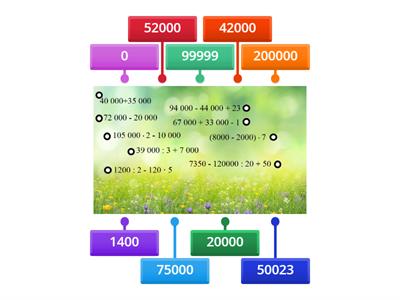 Числовые выражения 4 кл