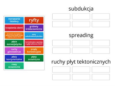 Ruchy płyt tektonicznych