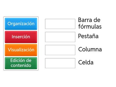 CATEGORIAS DE CLASIFICACIÓN ELEMENTOS-PARTES DE EXCEL