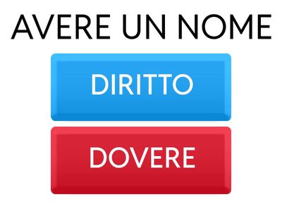 DIRITTI O DOVERI DEI BAMBINI?