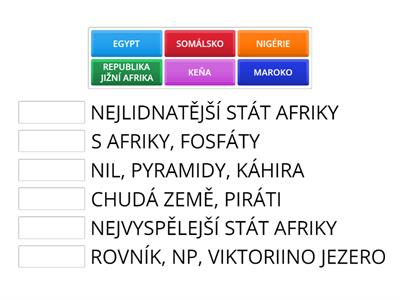 AFRIKA - STÁTY