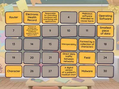 Examining Information Technology in Healthcare