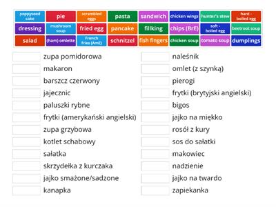 Vocab U7 Żywienie (potrawy) - Repetytorium Ósmoklasisty Pearson