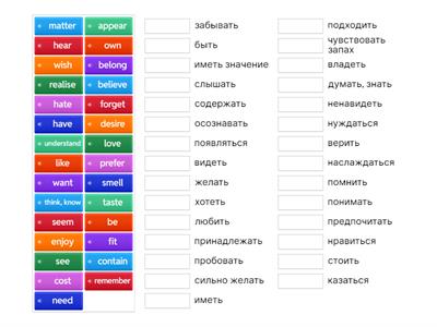Stative Verbs Глаголы состояния