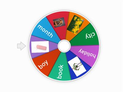 Common or Proper noun?