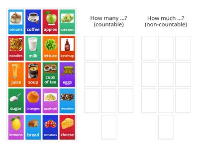Food - countable/uncountable (How much/How many?)