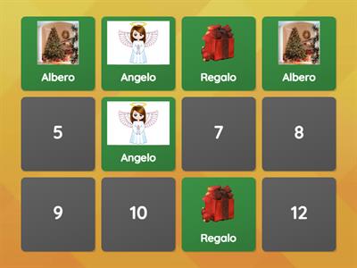 Le parole del Natale