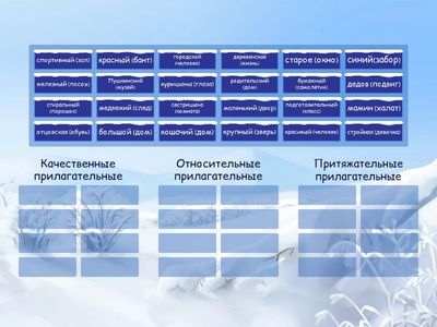 Разряды имён прилагательных