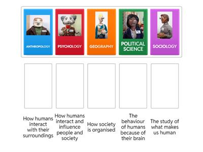 SOCIAL SCIENCES - CHARACTERS